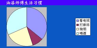 ᎟(x)T