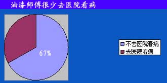᎟J(rn)R